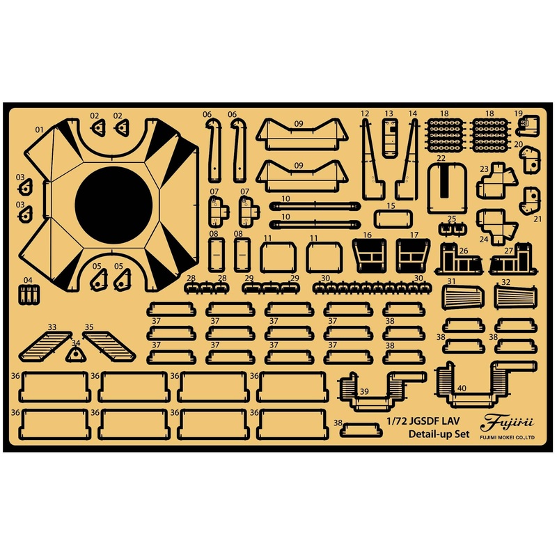 1/72 JGSDF Light Armoured Vehicle Photo-Etched Parts