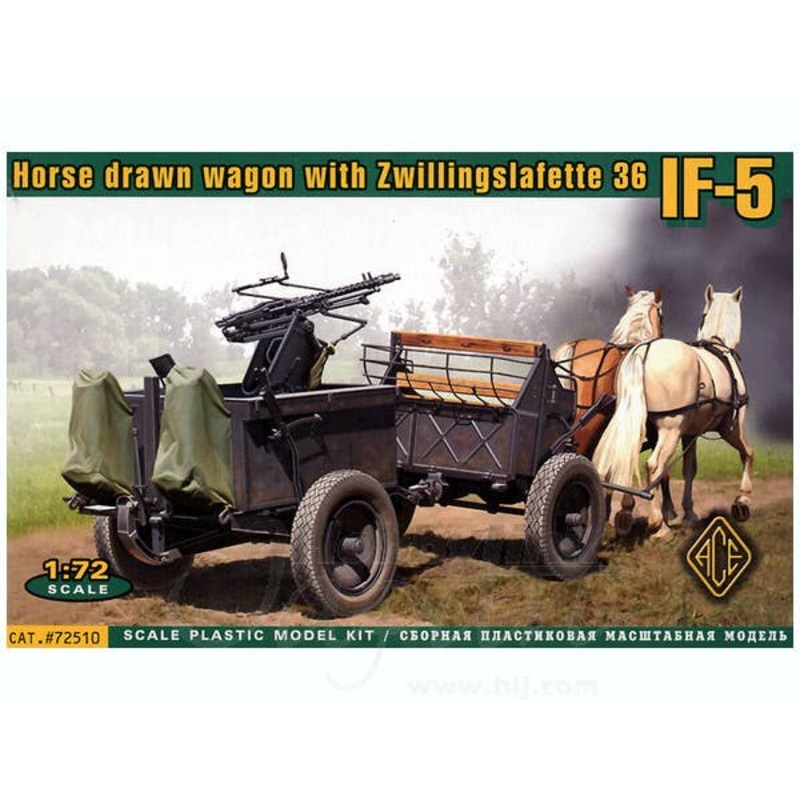 1/72 Horse Drawn Wagon with Zwillingslafette 36 IF-5