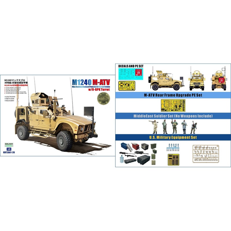 1/72 M1240 (M-ATV) MRAP w / O-GPK Turret Special Set