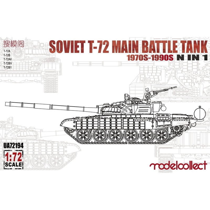 1/72 Soviet T-72 Main Battle Tank, 1970s-1990s N in 1
