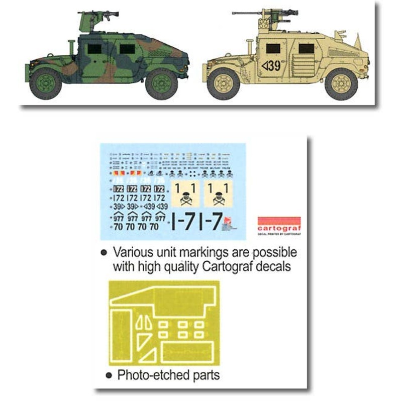 1/72 HMMWV M1114 w/M2 & M1114 w/Mk.19