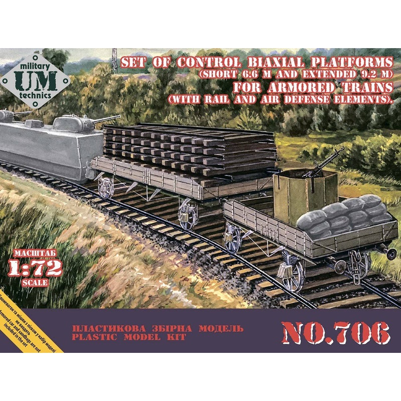 1/72 Set of Control Biaxial Platforms for Armored Trains