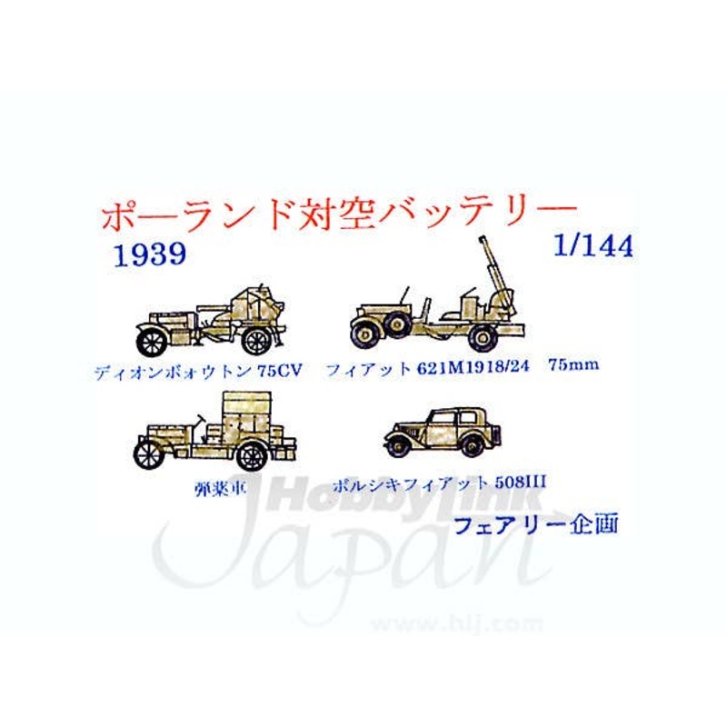 1/144 Poland Anti-Aircraft Battery