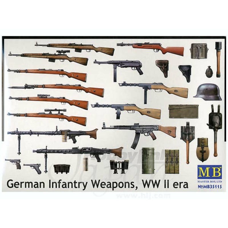 German Infantry Weapons WW II Era