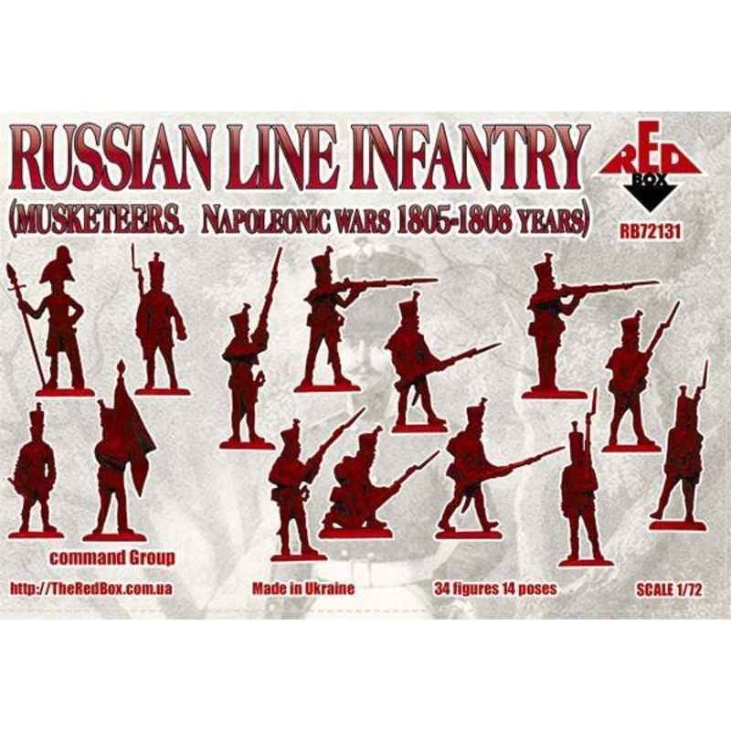 1/72 Russian Line Infantry (Musketeers), 1805-1808