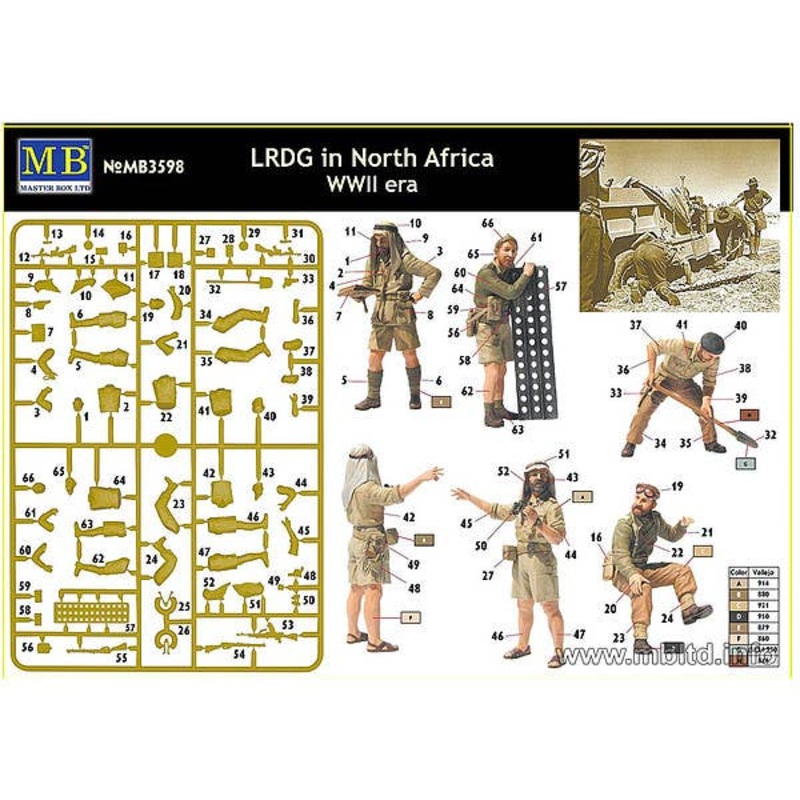 1/35 LRDG In North Africa WWII Era (5 Figures)