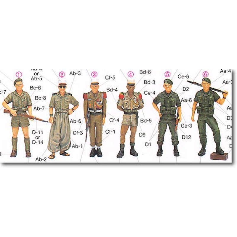 1/35 French Foreign Legion Set