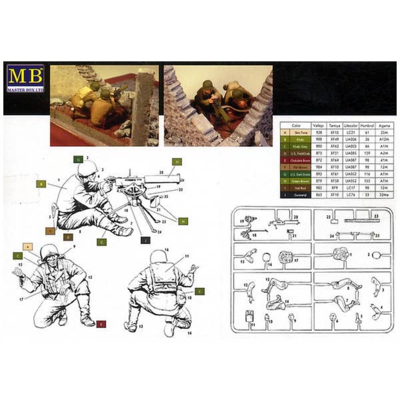 1/35 U.S. Machine-Gunners
