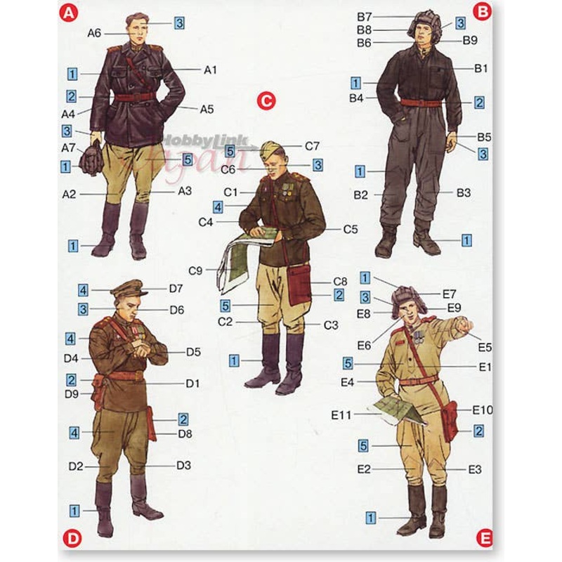 1/35 Soviet Officers at Field Briefing