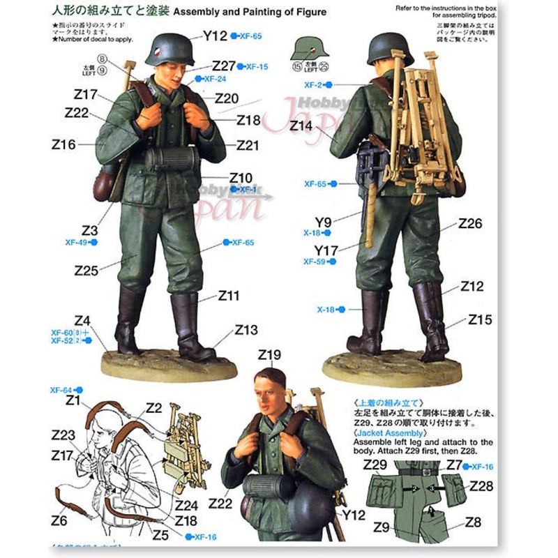 1/16 WWII Ger MG Ammo-Belt Loader Carrying Tripod
