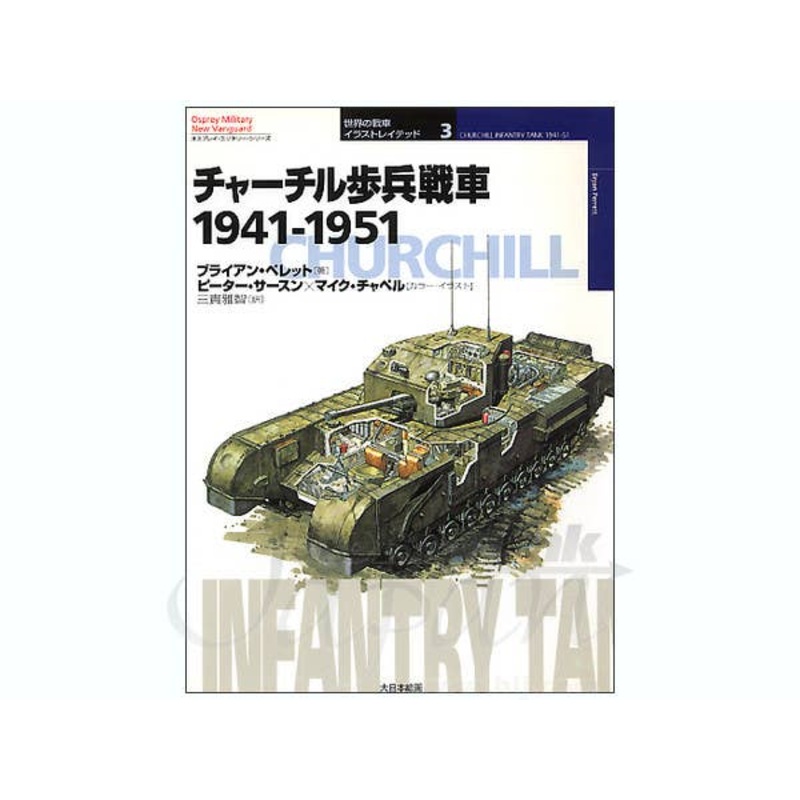 Churchill 1941-1951