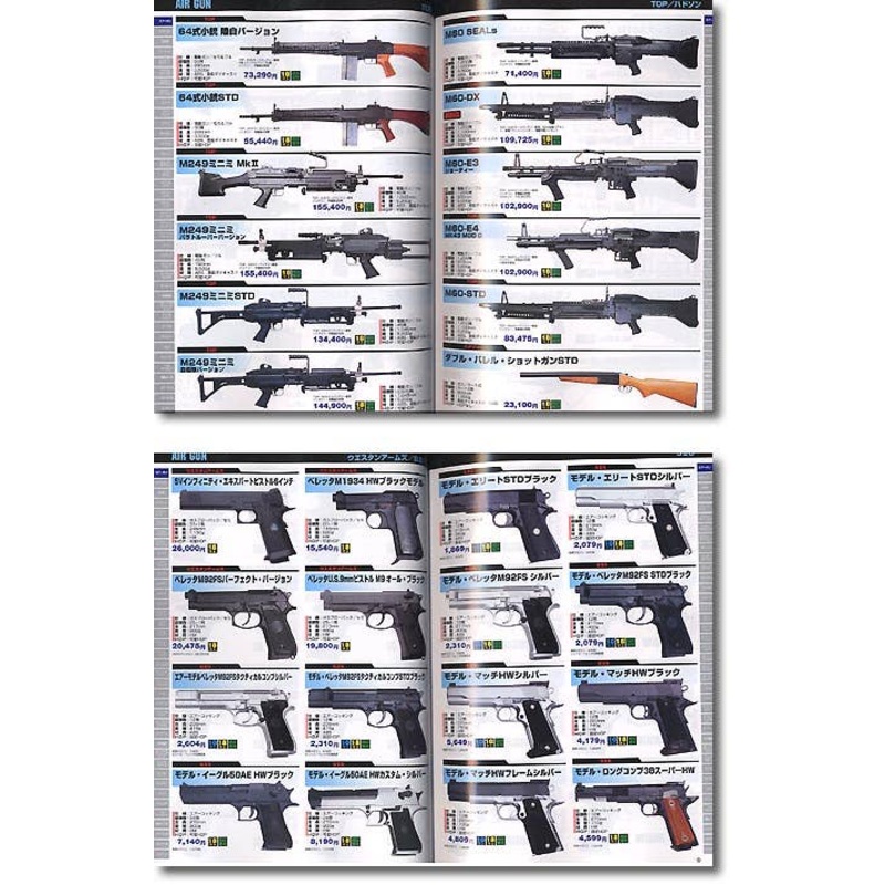 Guns Digest 2006