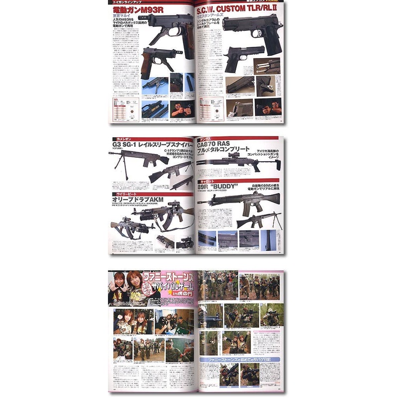 Survival Game Gun & Gear