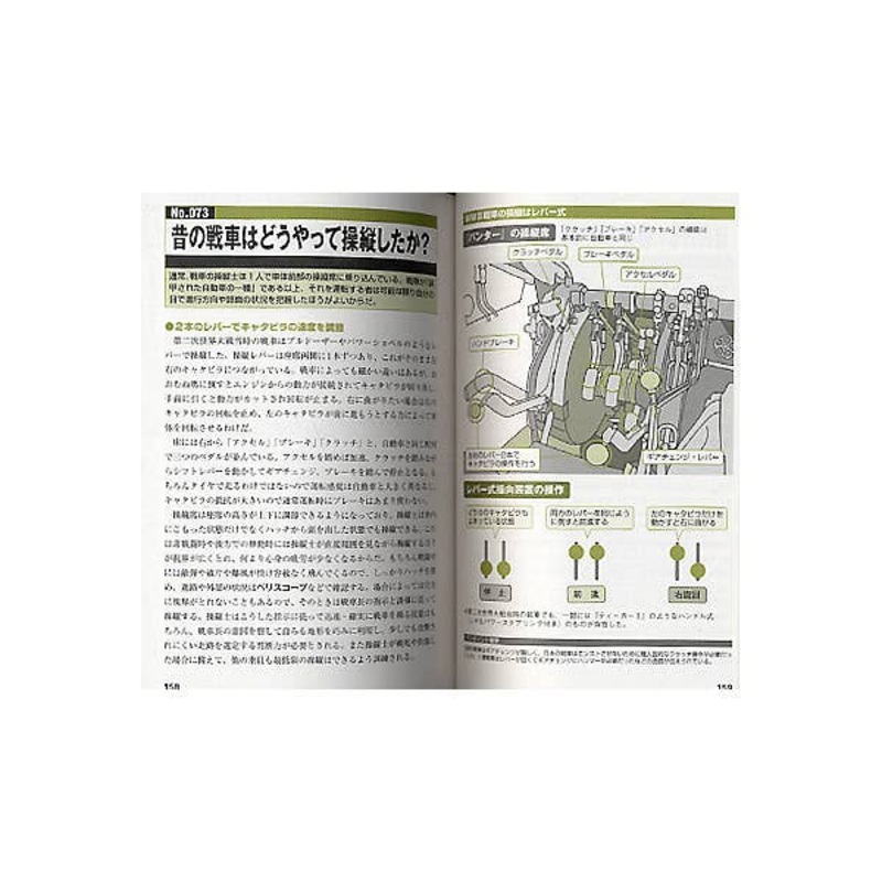 Tanks Illustrated