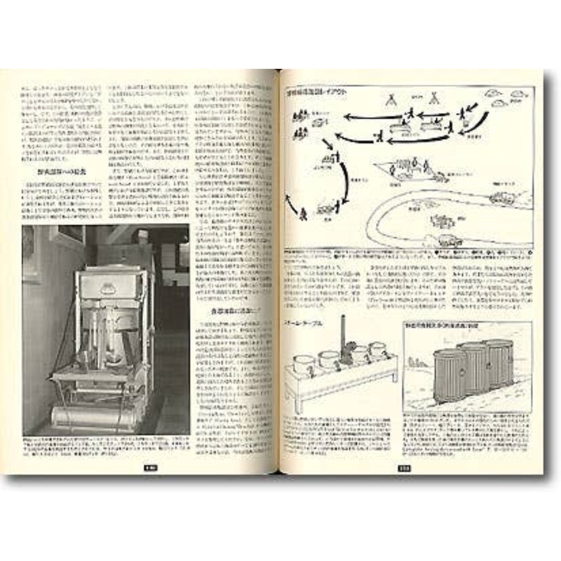 US Military Encyclopedia #02