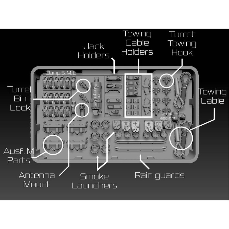 1/35 WWII German Panzer III Detail Set