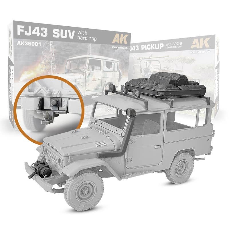 1/35 Current Use Toyota FJ43 Option Equipment Set (for AK Interactive)
