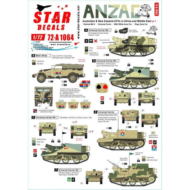 1/72 WWII Australia / New Anzac # 1 Australia / New Zealand AFV Part 1 Operated By The Joint Army In Africa And The Middle East