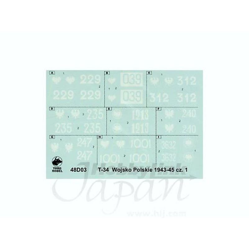 1/48 T-34 Tanks in Polish Service