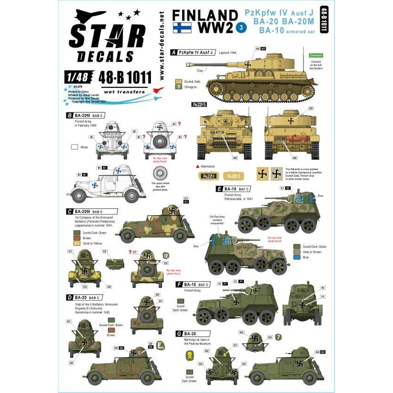 1/48 WW.II World War II Finland # 3 IV Tank J Type BA-10M / BA-20M Armored Car