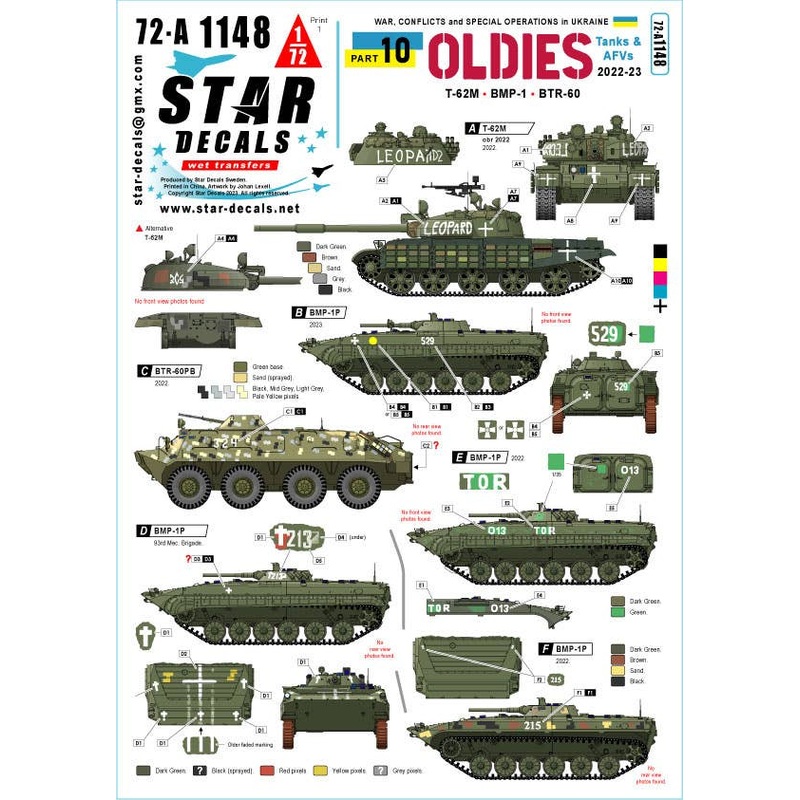 1/72 Current Use Ukraine War #10 Old combat vehicles of the Ukrainian army T-62M/BTR-60PB/BMP-1 (2022-23)