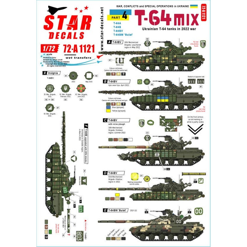 1/72 Current Use War in Ukraine #4 Ukrainian Army T-64 Tank T-64A T-64B T-64BV T-64BM Bulat (2022)