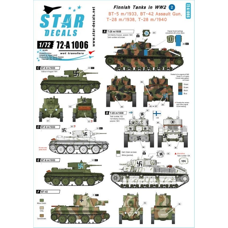 1/72 Finnish Tanks in WWII #2 (T-28, BT-5 and BT-42)