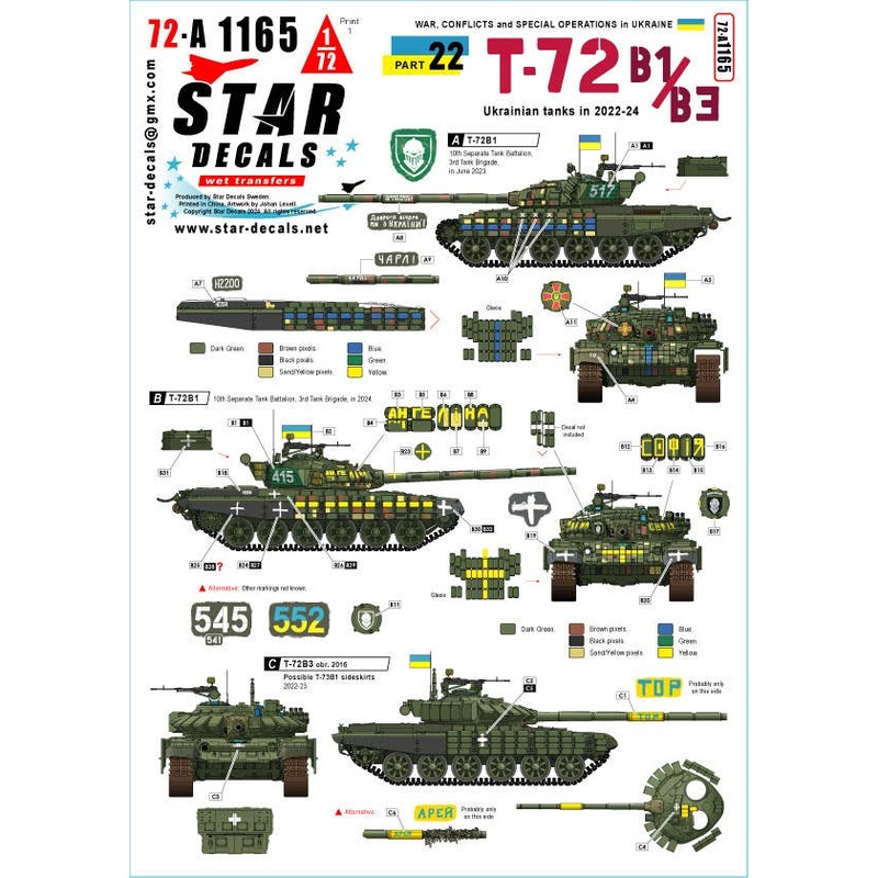 1/72 War in Ukraine # 22. Ukrainian T-72B1 and T-72B3 obr 2016 in 2022-24.
