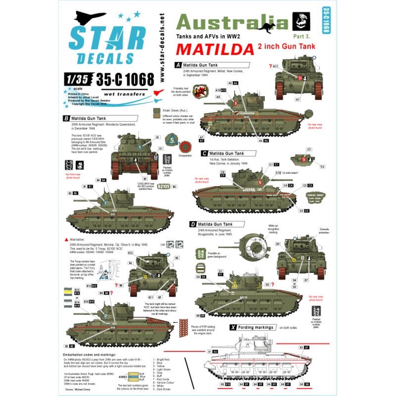 1/35 Australia Tanks & AFVs # 3 MATILDA 2 inch Gun Tank