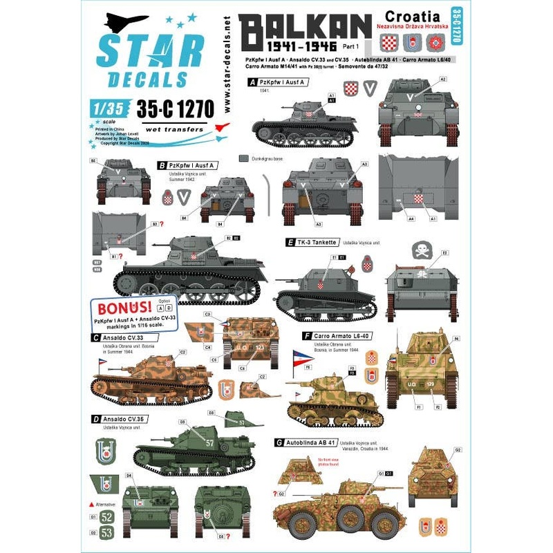 1/35 Balkan WW2 #1 Croatia in WW2 Ustache/Ustacha Tanks