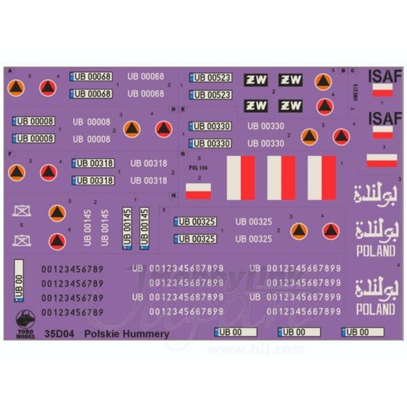 1/35 HMMWV's in Polish Service Decals