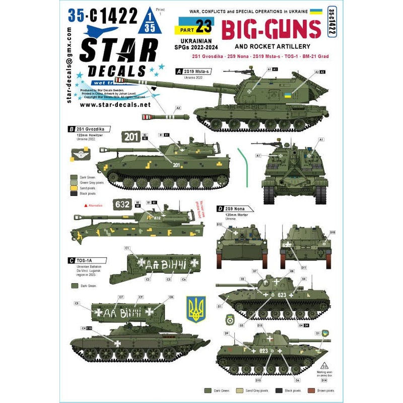 1/35 War in Ukraine # 23. Ukrainian Big Guns and Rocket Artillery. 2S1, 2S9 Nona, 2S19 Msta-s, TOS-1 and BM-21 Grad.