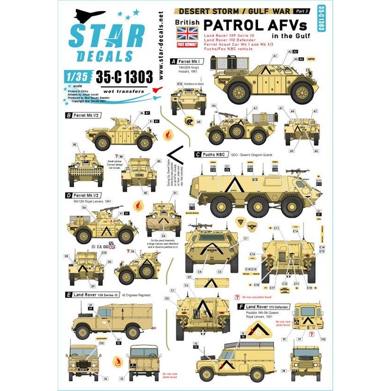 1/35 Working Gulf War 1990 - 91 British Patroll AFV Ferret / Fuchs NBC / Land Rover