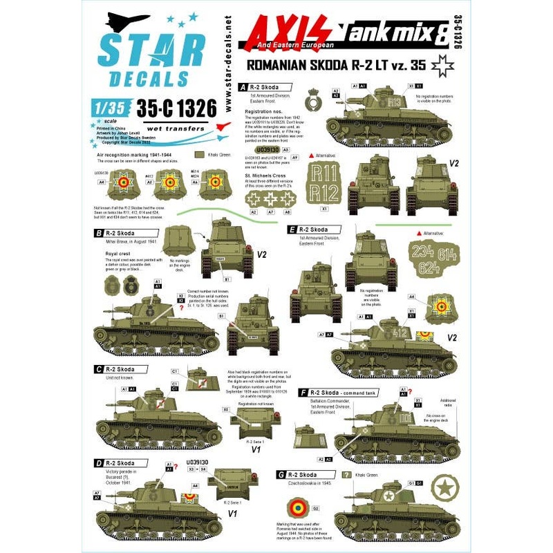 1/35 WW.II Axis and Eastern European Tank Mix # 8 Romanian Skoda R-2 LT vz. 35