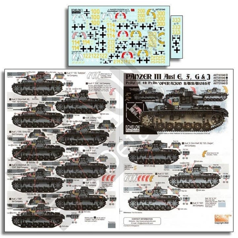 1/35 WW.II Panzer III E / F / G / J Belonging to the 4th Panzer Division in Germany