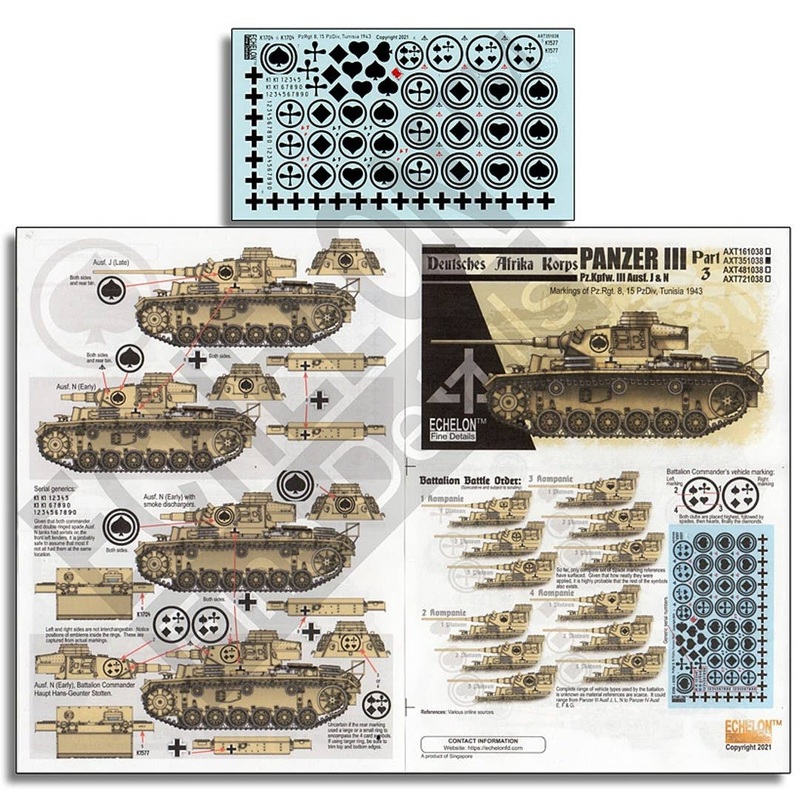 1/35 WWII German-Afrika Korps (DAK) Panzer III Part 3
