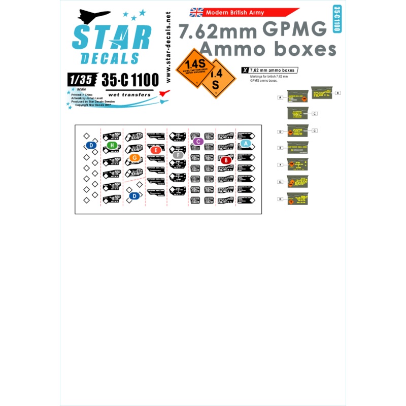 1/35 7.62mm GPMG Ammo Boxes. Modern British Army.