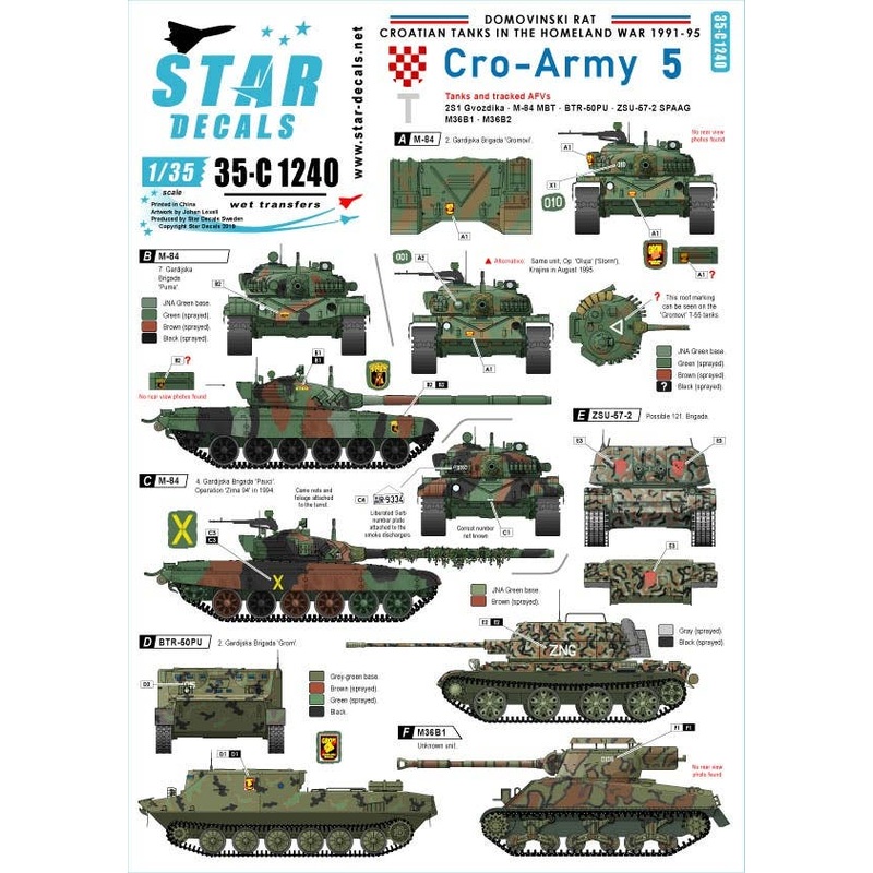 1/35 CRO-ARMY #5 Domovinski Rat Homeland War 1991-95 Tracked AFVs and Tanks