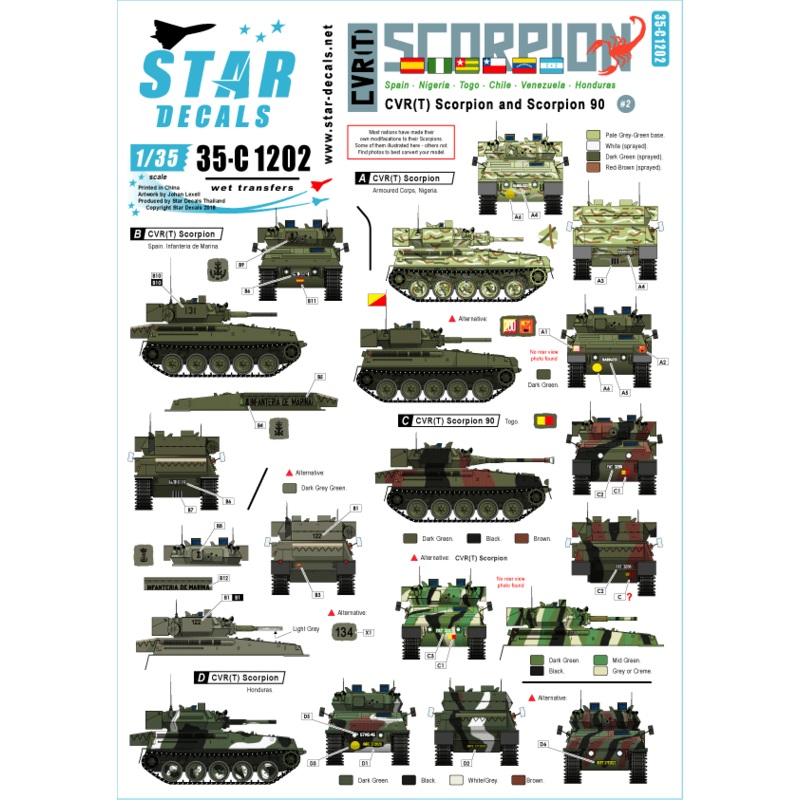 1/35 CVR(T) Scorpion #2 Spain, Nigeria, Togo, Chile, Venezuela, Honduras