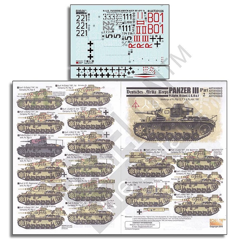 1/35 Deutsches Afrika Korps Panzer III Pz.Kpfw.III Ausf E, G, H & J (Part 2)