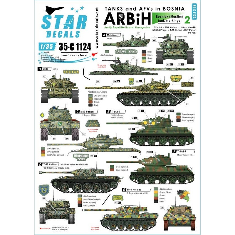 1/35 Tanks & AFVs in Bosnia # 2. ARBiH (Muslim) M84, T-34, Hellcat, M-60PB, M47, M53/59 Praga