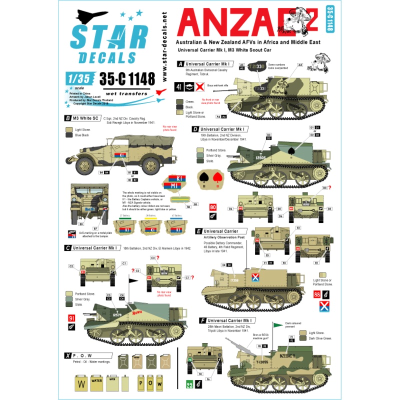 1/35 ANZAC #2 Australian & NZ AFVs in Mid-East and Afric Universal Carriers, Scout Car