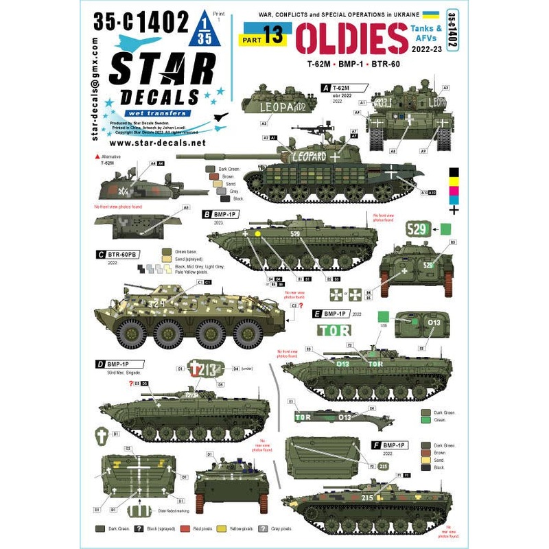 1/35 Current Use Ukraine War #13 Old combat vehicles of the Ukrainian Army T-62M/BTR-60PB/BMP-1 (2022-23)