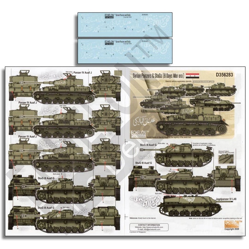 1/35 Syrian Panzers & StuGs (6 Days War Era)