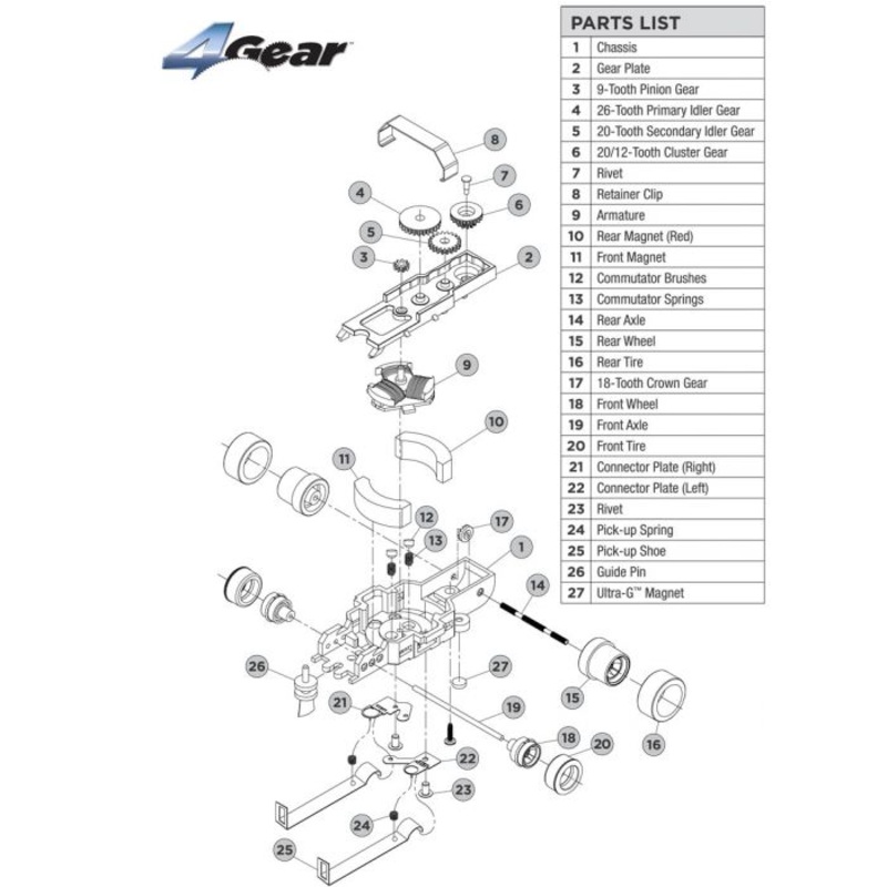 4Gear Parts | PSC4G | Auto World