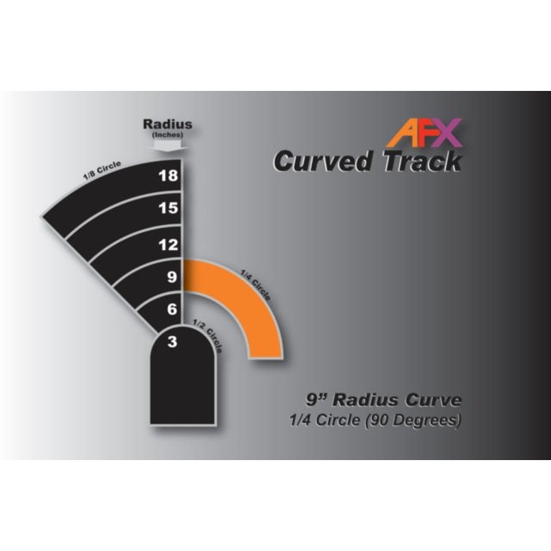 Curve Track  9 1/4R | 70602 | AFX RaceMaster