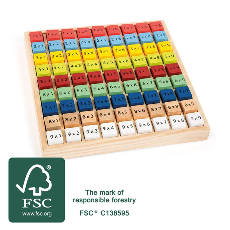 Small Foot Colourful Multiplication Table